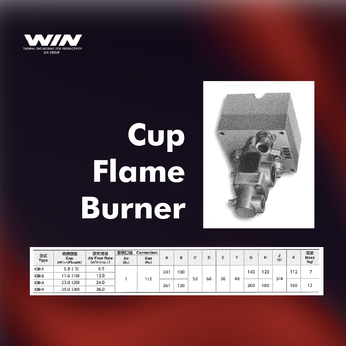 BURNER - WIN-10