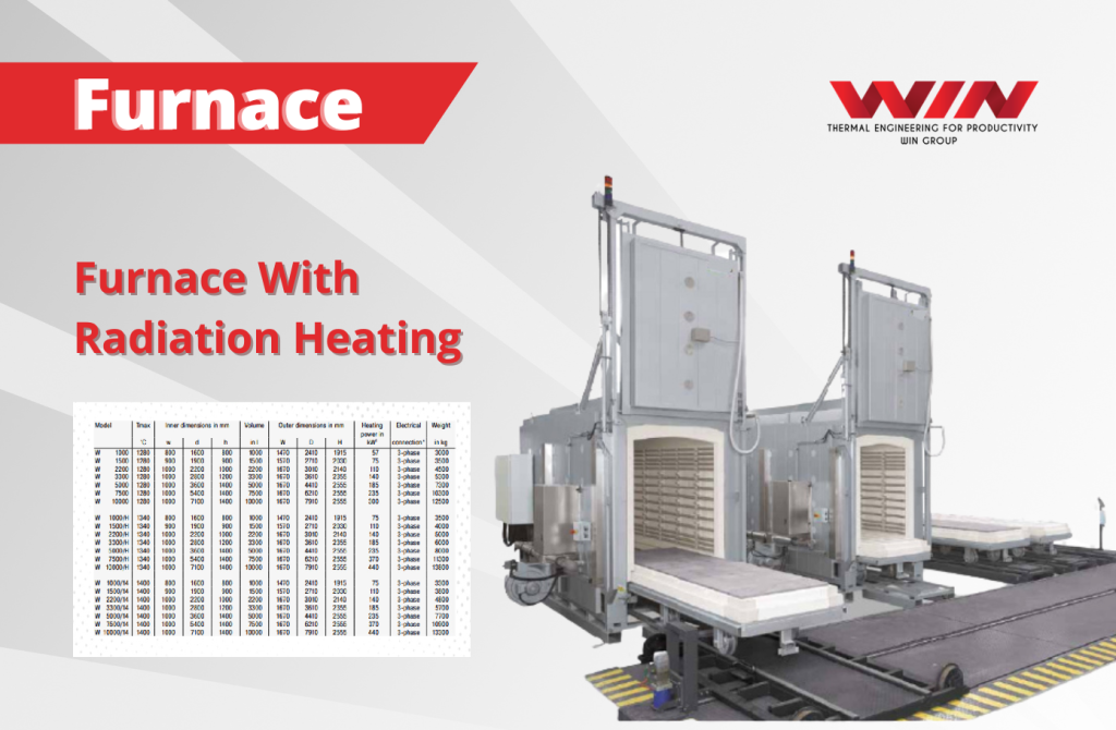 Furnace With Radiation Heating (1)